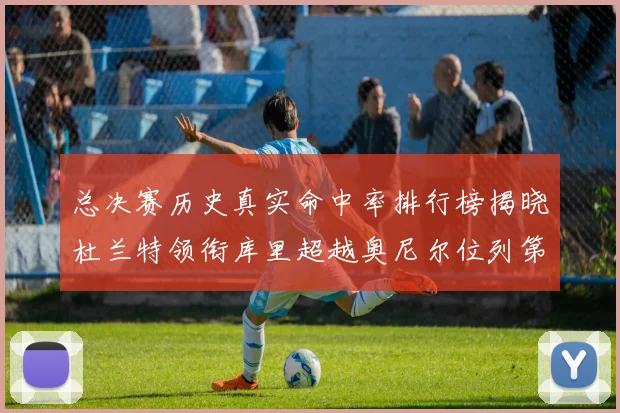 总决赛历史真实命中率排行榜揭晓杜兰特领衔库里超越奥尼尔位列第11